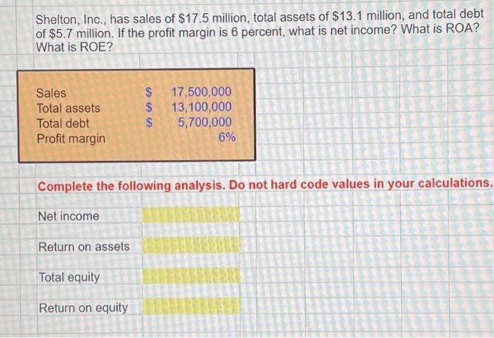 Shelton inc has sales of 17.5 million