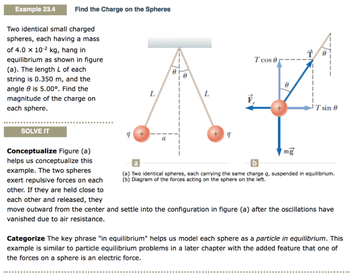 Two identical small charged spheres