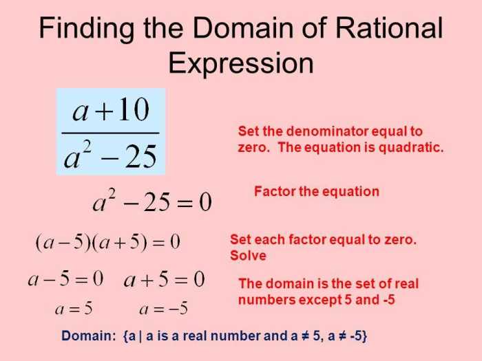 Rational expressions and functions unit test